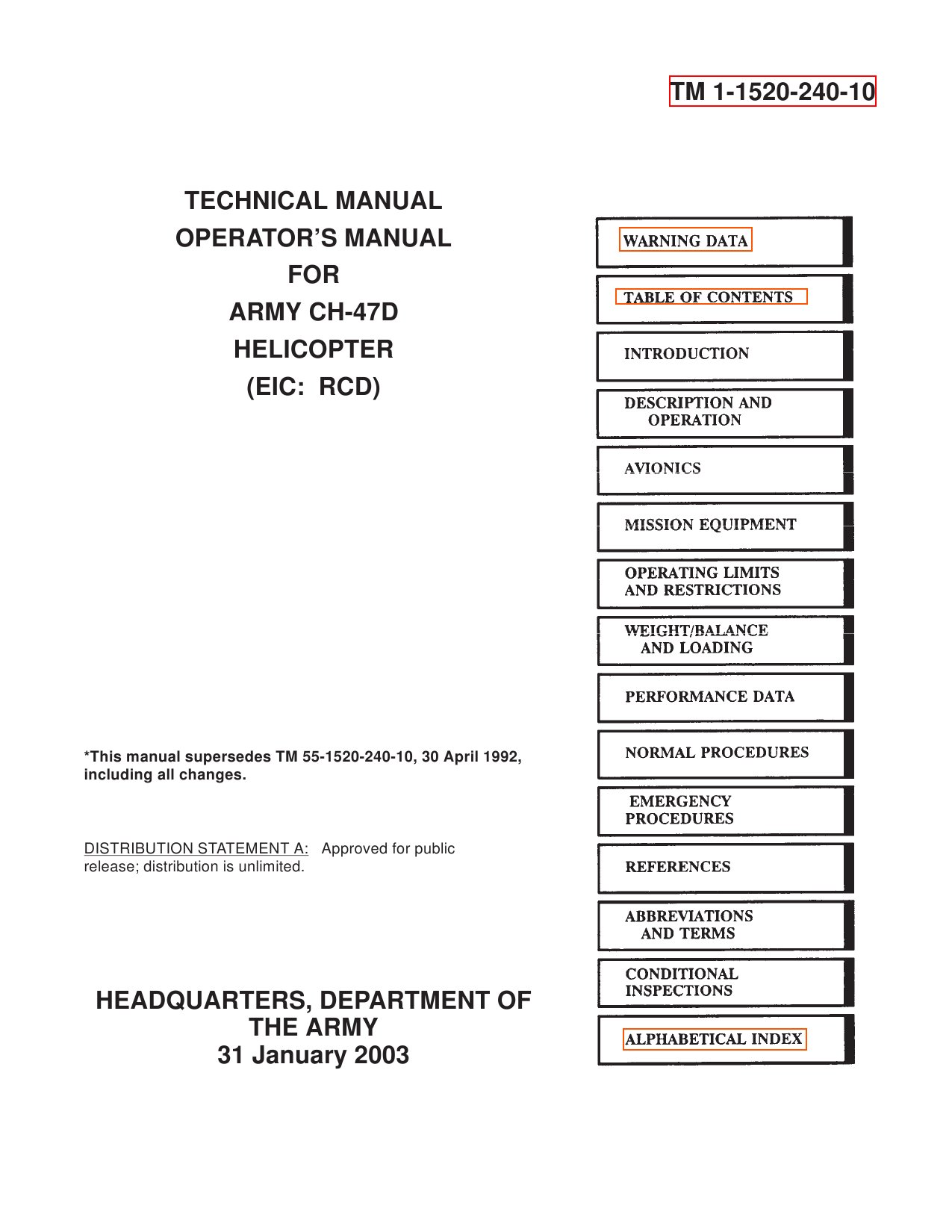 Boeing CH-47D Chinook Operator's Manual