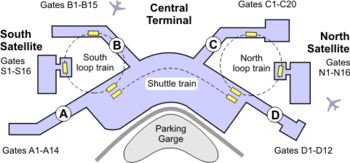 Схема парковок аэропорта Сиэтла