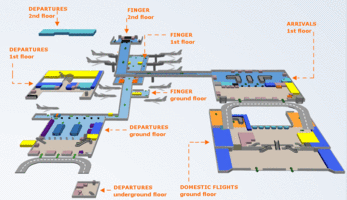 Схема аэропорта Бухареста