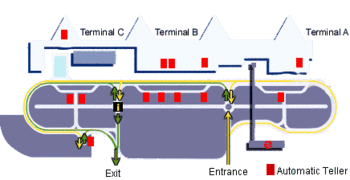 Схема парковок аэропорта Барселоны