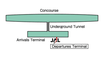 Схема подъезда к аэропорту Дубай