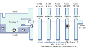 Схема аэропорта Атланты