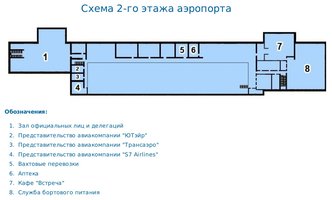 Cхема 2-го этажа аэропорта