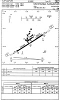 Схема (кроки) аэродрома Сары-Арка, Караганда